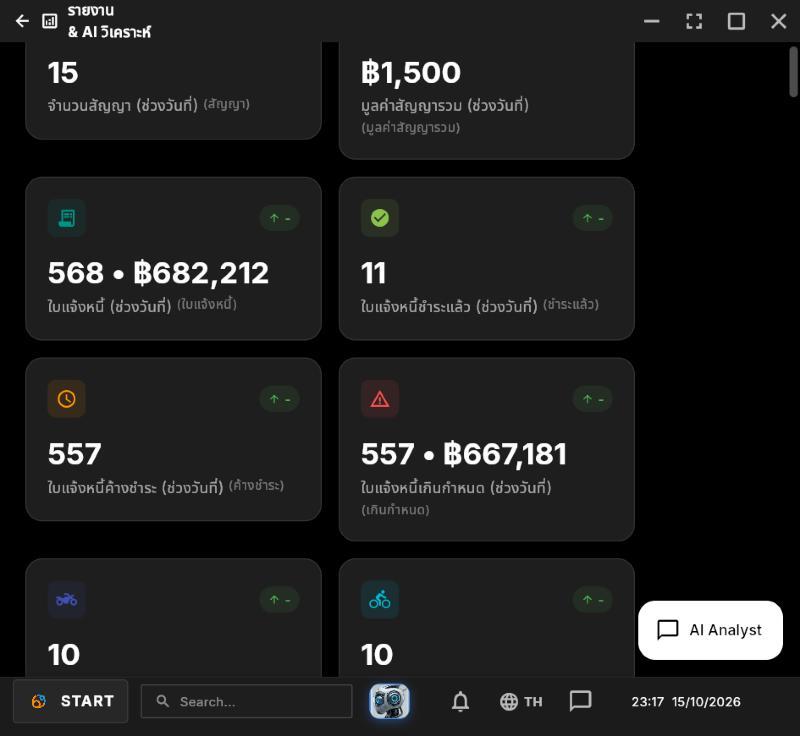 Dashboard on mobile